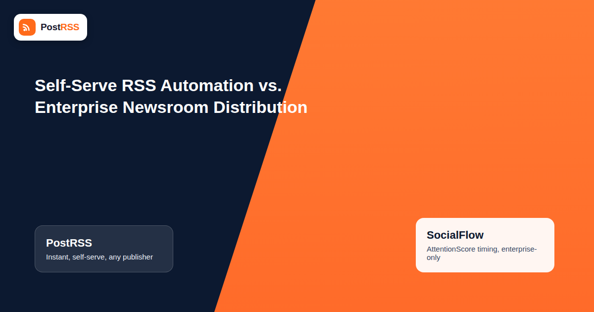 PostRSS vs SocialFlow: RSS Automation for Publishers Compared