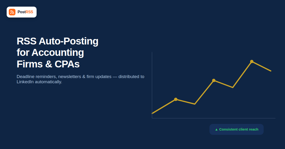 RSS Auto-Posting for Accounting Firms and CPAs
