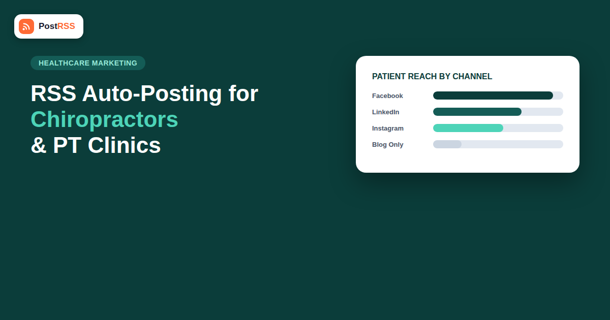 RSS Auto-Posting for Chiropractors and Physical Therapy Clinics