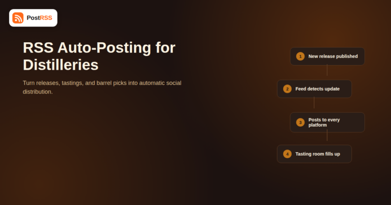 RSS Auto-Posting for Distilleries and Craft Spirits Brands