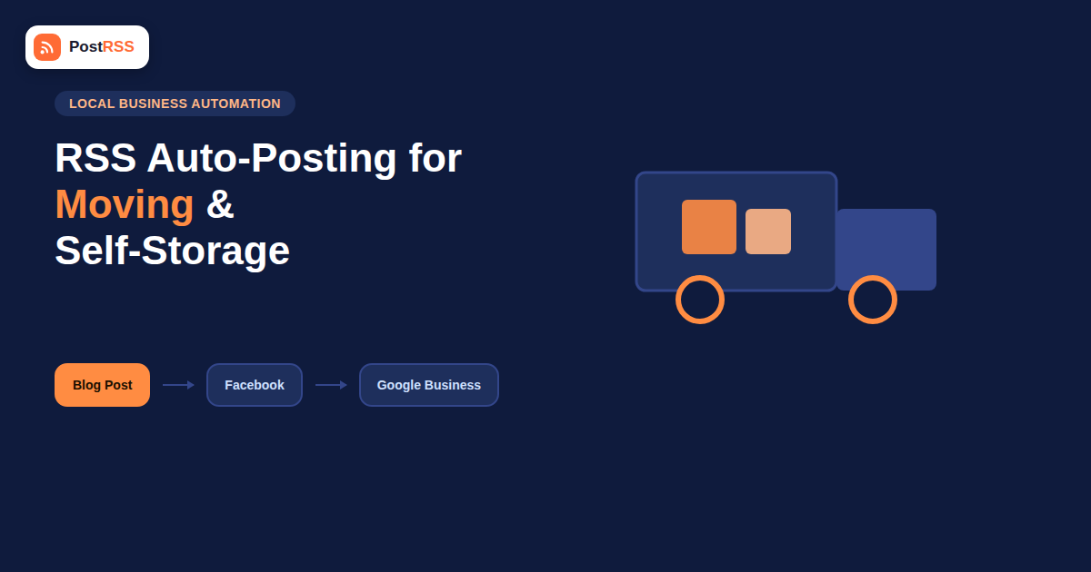 RSS Auto-Posting for Moving and Self-Storage Companies