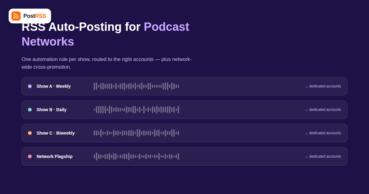 RSS Auto-Posting for Podcast Networks and Multi-Show Studios