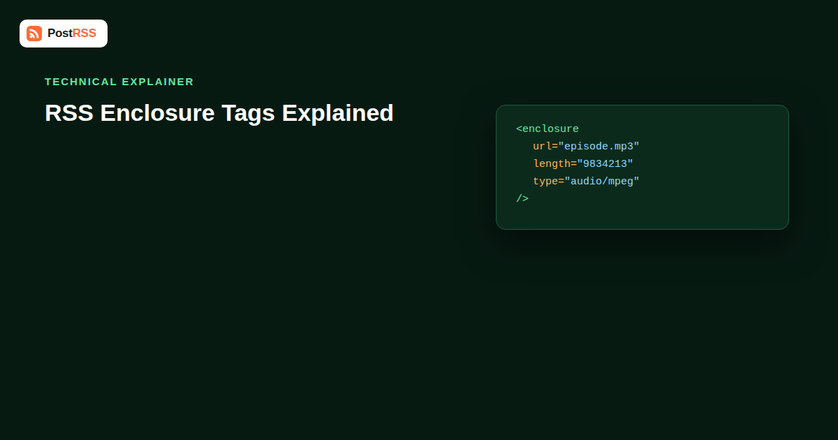 RSS Enclosure Tags Explained: How Auto-Posting Handles Podcast Audio, Video & Images