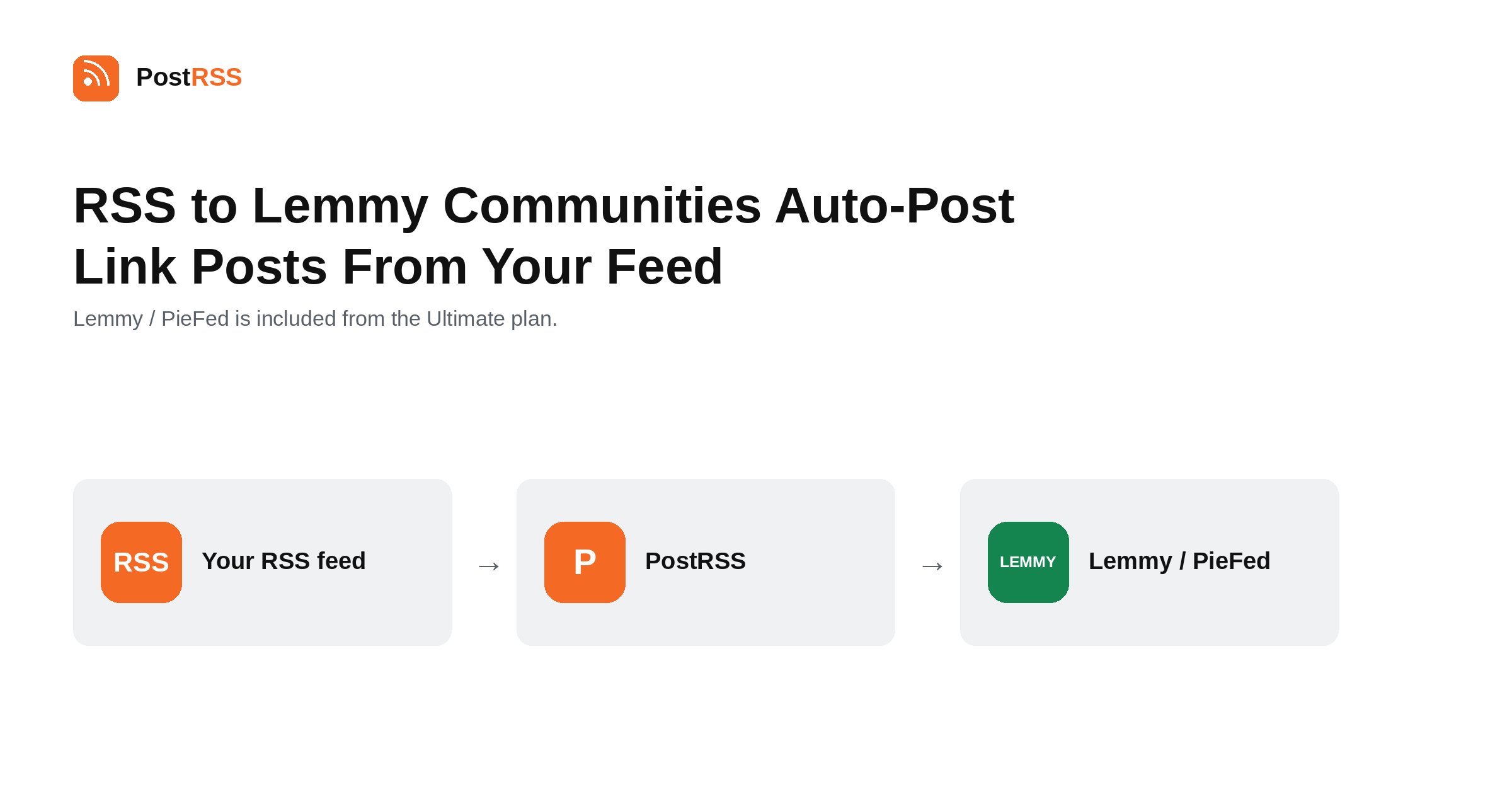 RSS to Lemmy Communities: Auto-Post Link Posts From Your Feed