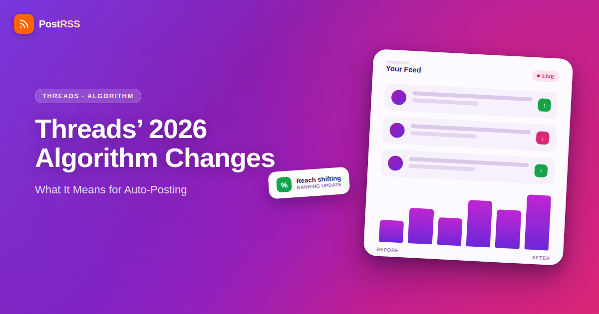 Threads’ 2026 Algorithm Changes: What They Mean for Automated Posting