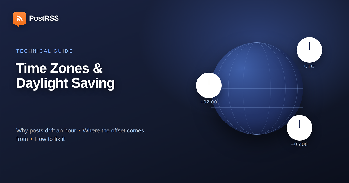 Time Zones and Daylight Saving in RSS Auto-Posting