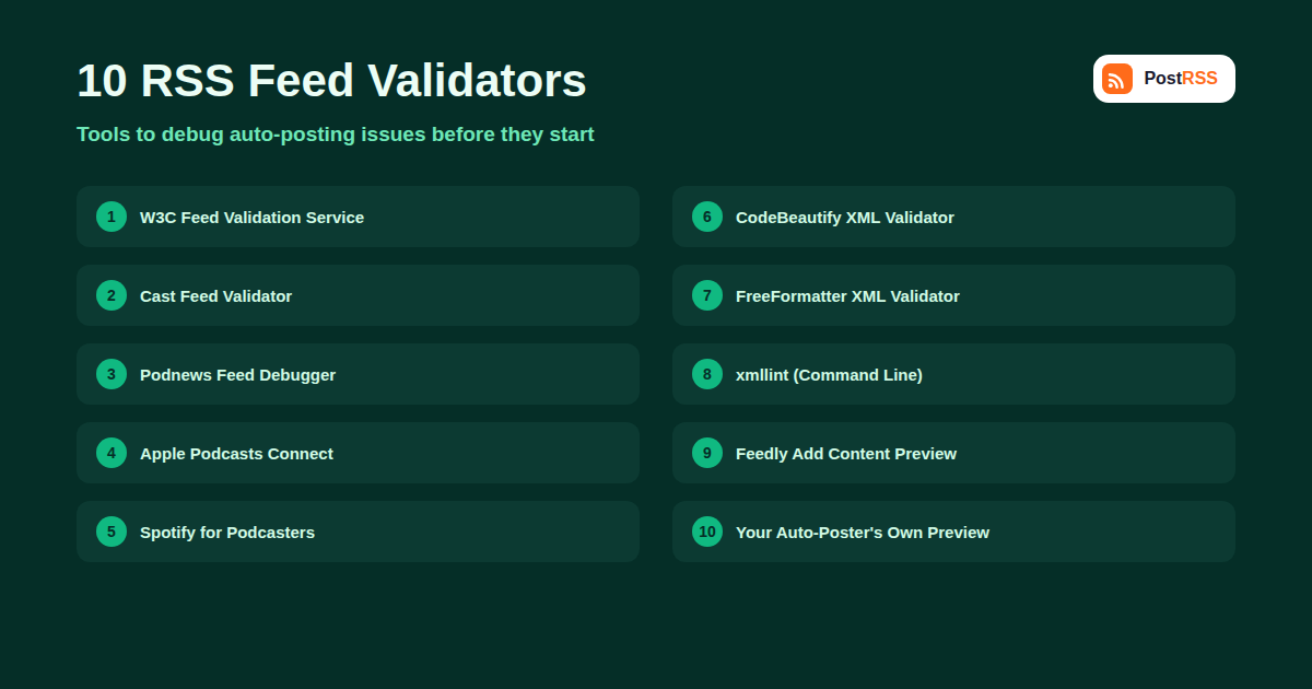 Top 10 RSS Feed Validators and Debugging Tools for Fixing Auto-Posting Issues