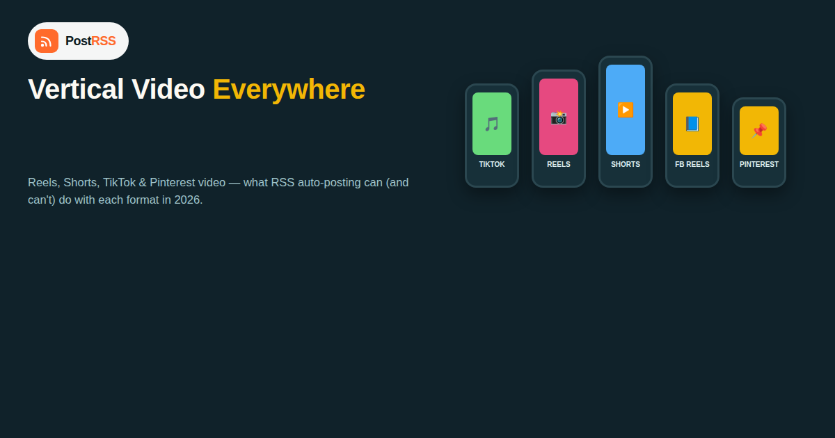 Vertical Video Everywhere: How RSS Auto-Posting Handles Reels, Shorts, and TikTok Formats in 2026