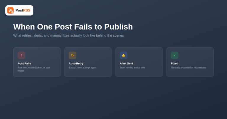 What Happens When a Single Auto-Posted Item Fails? Retries, Alerts, and Fixes