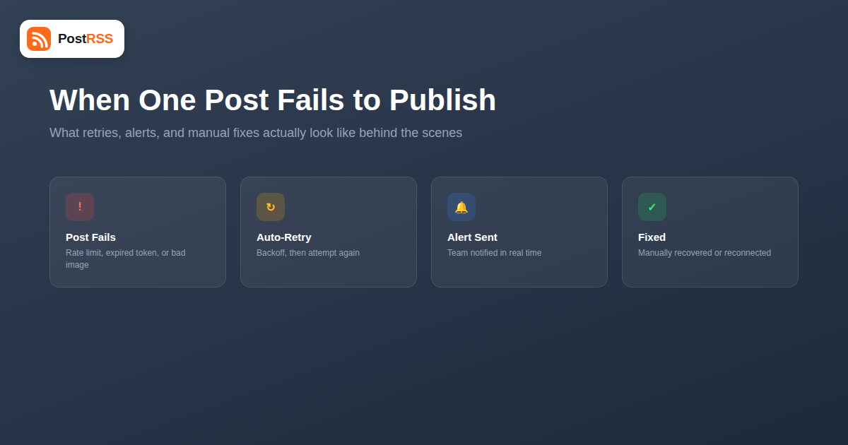 What Happens When a Single Auto-Posted Item Fails? Retries, Alerts, and Fixes