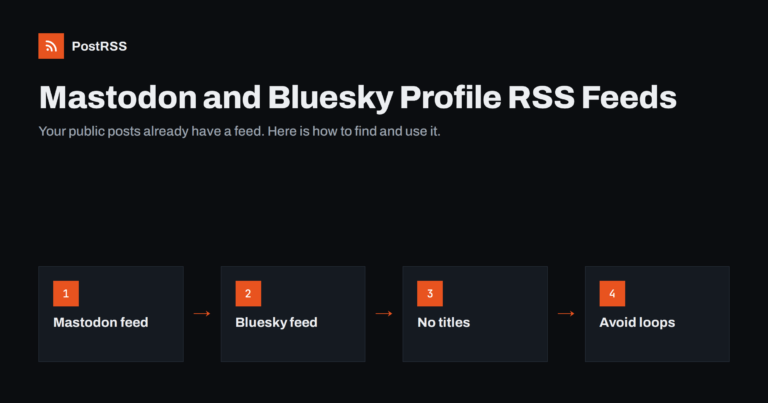 Mastodon and Bluesky Profile RSS Feeds: How to Use Them