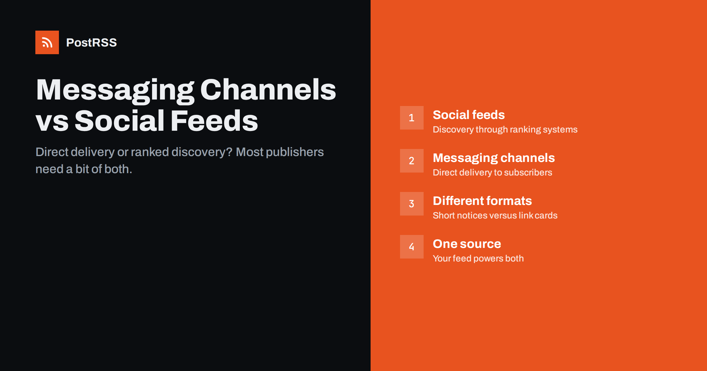 Messaging Channels vs Social Feeds for Content Distribution