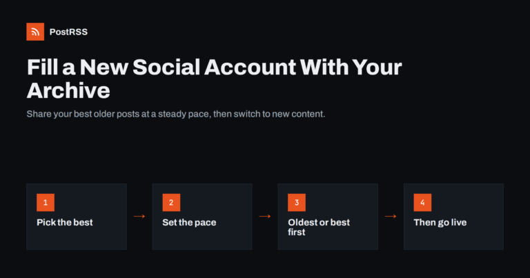 Launching a New Social Account: Fill It With Your Blog Archive