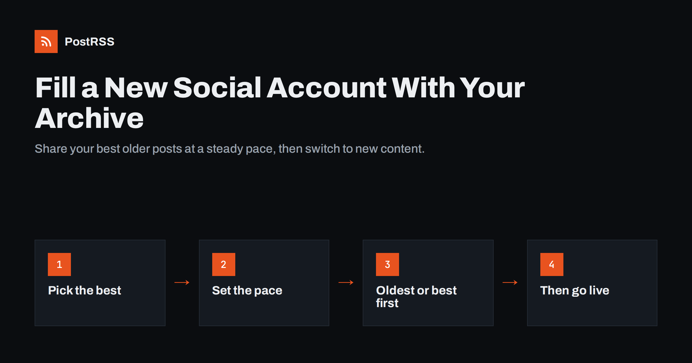 Launching a New Social Account: Fill It With Your Blog Archive