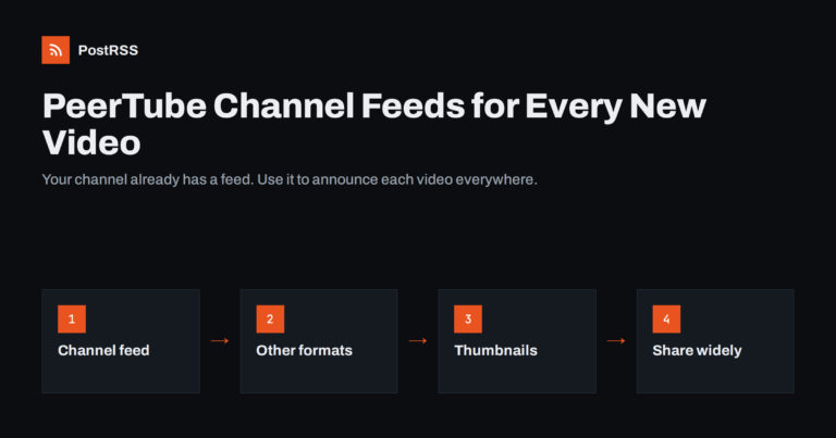 PeerTube Channel RSS Feeds: Auto-Share Every New Video