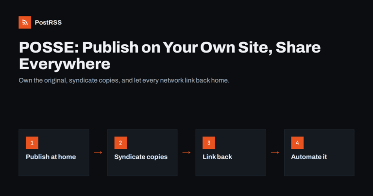 POSSE Explained: Publish on Your Own Site, Syndicate Elsewhere