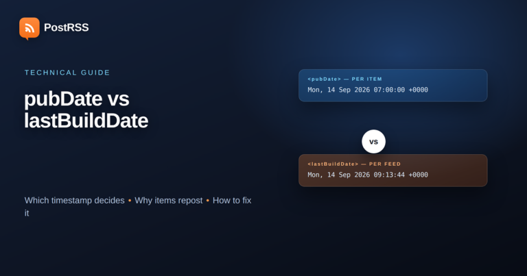 pubDate vs lastBuildDate: Which RSS Timestamp Decides When You Get Posted