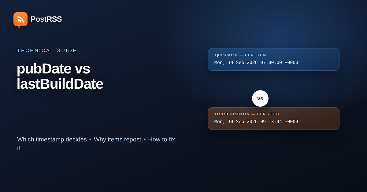 pubDate vs lastBuildDate: Which RSS Timestamp Decides When You Get Posted