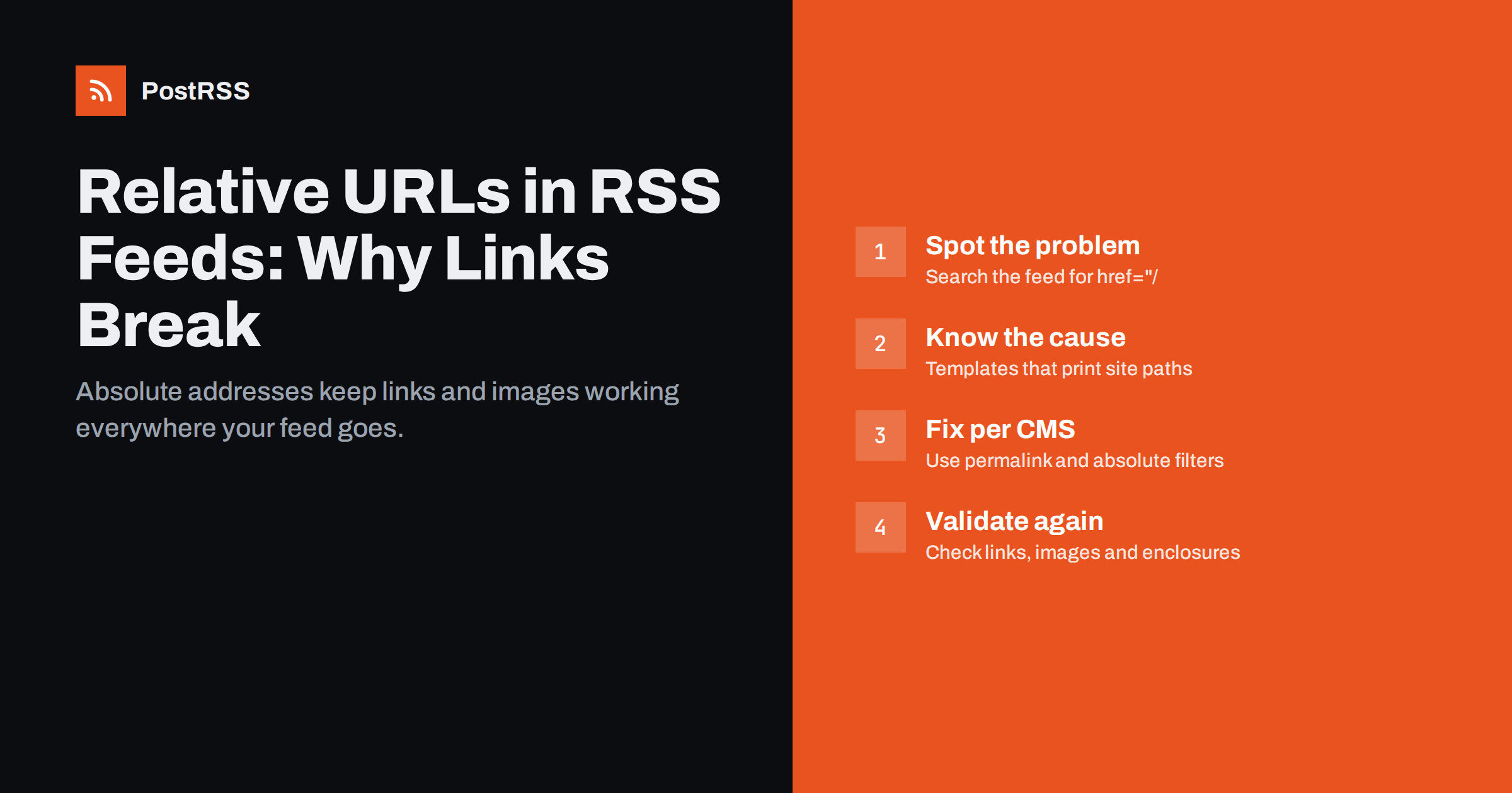Relative URLs in RSS Feeds: Why Links and Images Break