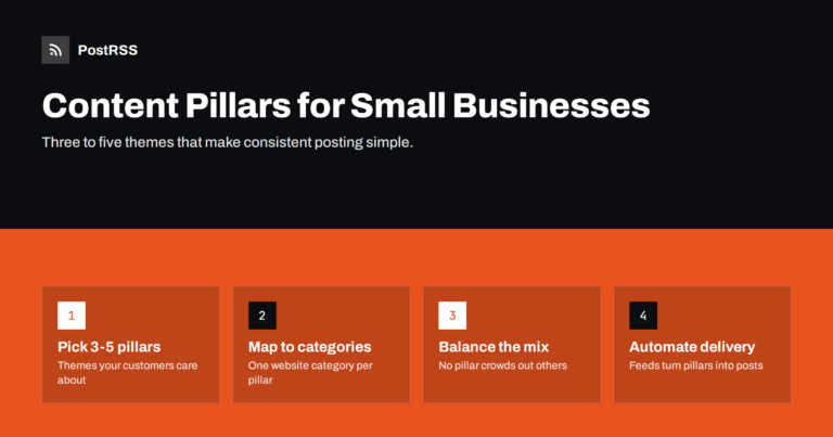 Social Media Content Pillars for Small Businesses: A Simple Guide