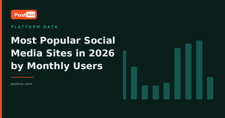Most Popular Social Media Sites in 2026 (Monthly Users, Updated)