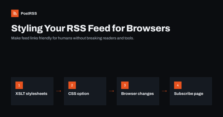 Styling Your RSS Feed for Browsers: XSLT, CSS and Alternatives