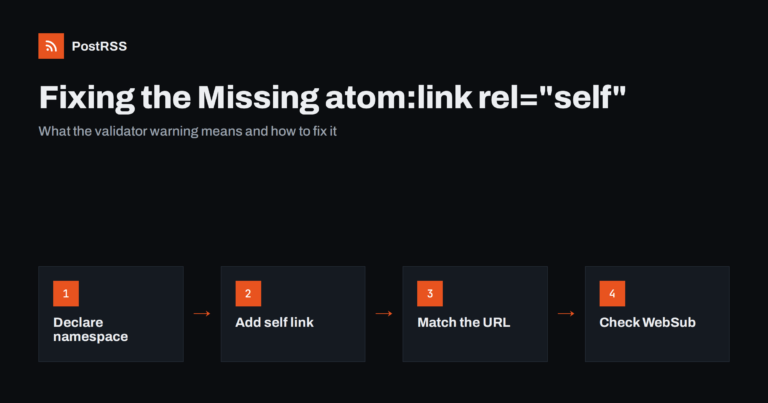 Missing atom:link rel="self": Fixing the Feed Warning