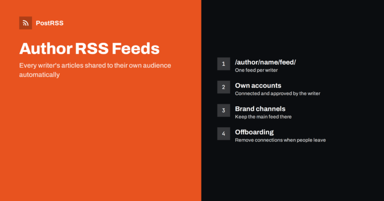 Author RSS Feeds: Auto-Post Each Writer’s Articles Separately