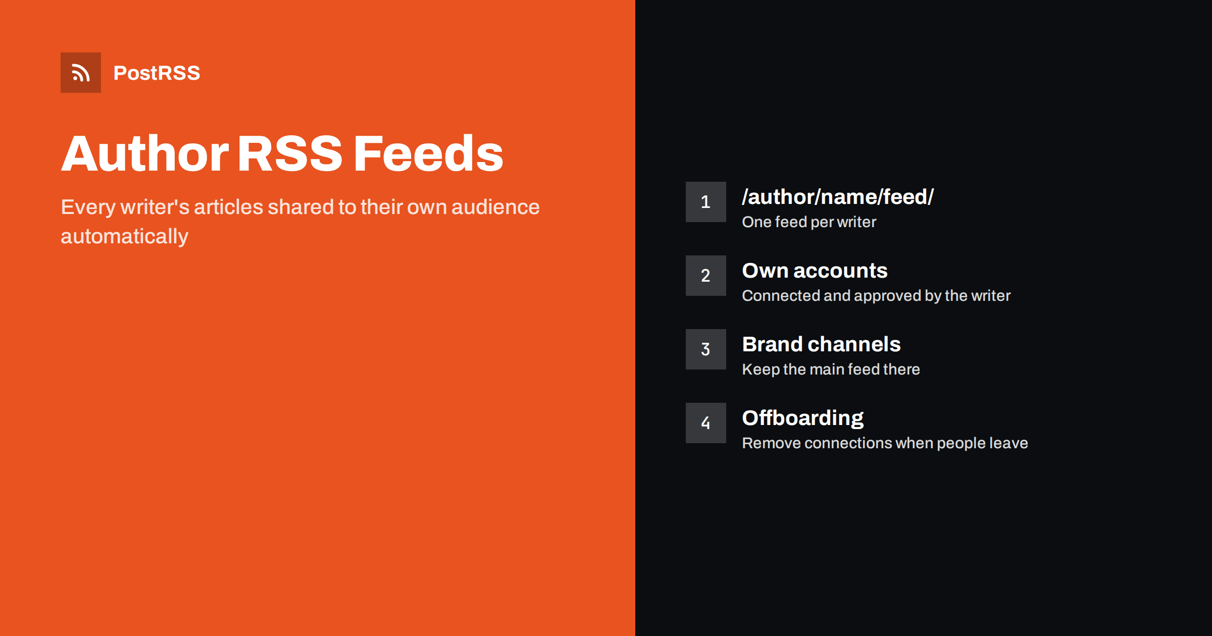 Author RSS Feeds: Auto-Post Each Writer’s Articles Separately