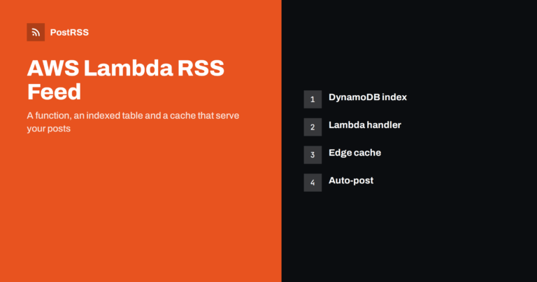 AWS Lambda RSS Feed: Serve It From DynamoDB and Auto-Post