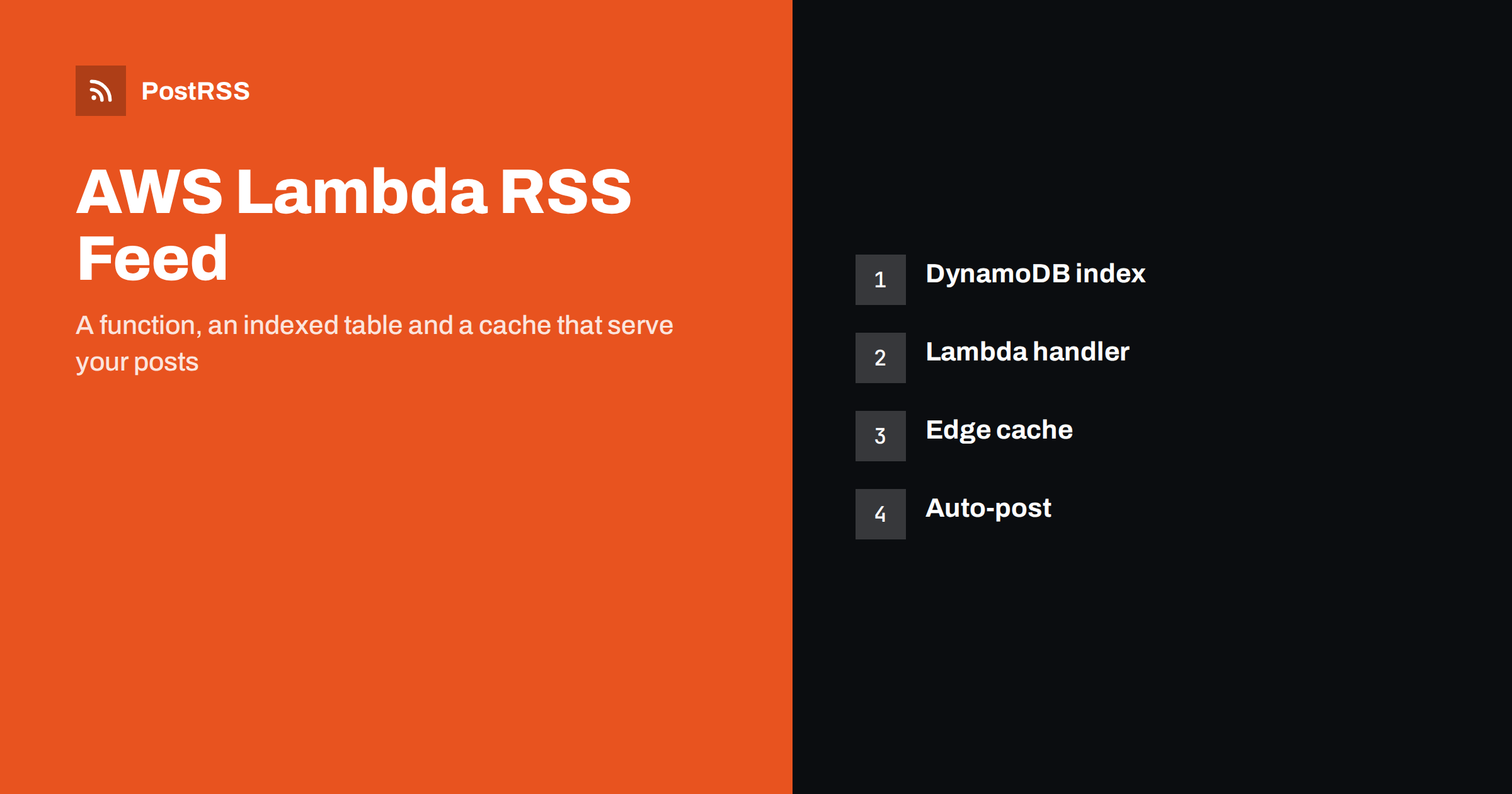 AWS Lambda RSS Feed: Serve It From DynamoDB and Auto-Post