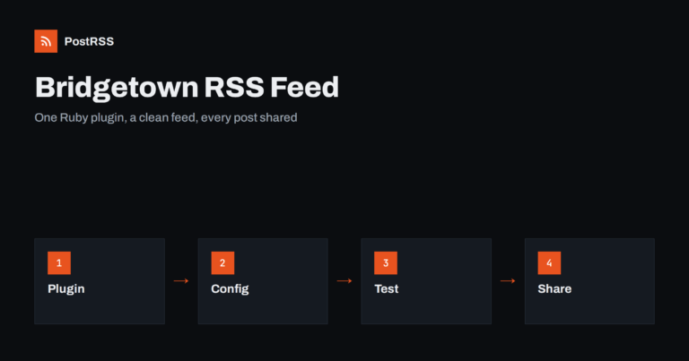 Bridgetown RSS Feed: Set Up the Ruby Plugin and Auto-Post