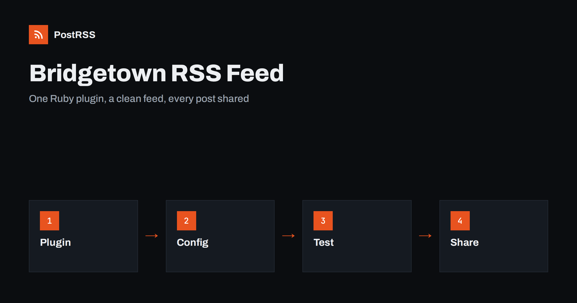 Bridgetown RSS Feed: Set Up the Ruby Plugin and Auto-Post