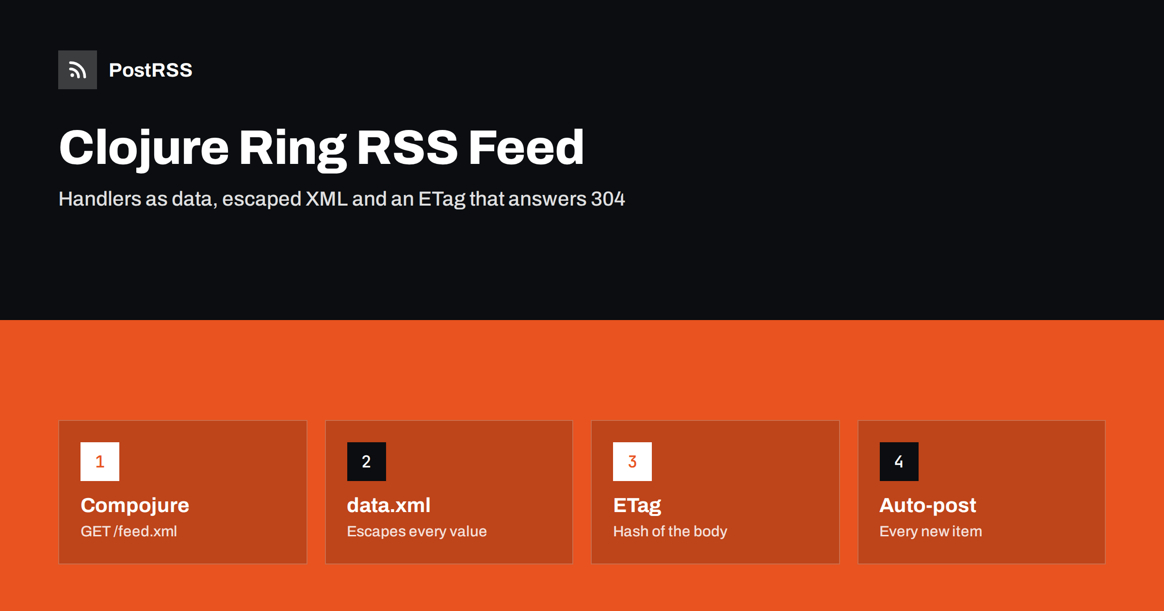 Clojure Ring RSS Feed: Compojure Route, Dates and ETag