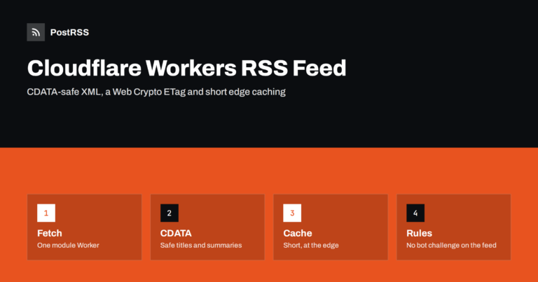 Cloudflare Workers RSS Feed: Edge Handler and Caching