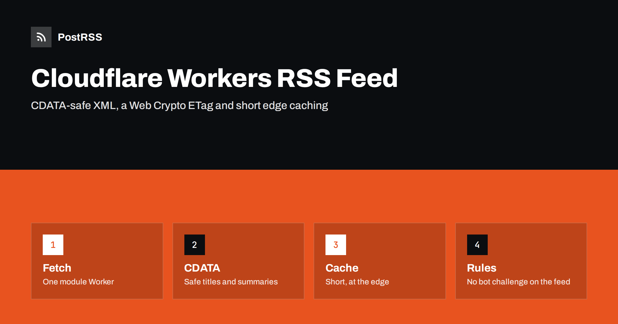 Cloudflare Workers RSS Feed: Edge Handler and Caching
