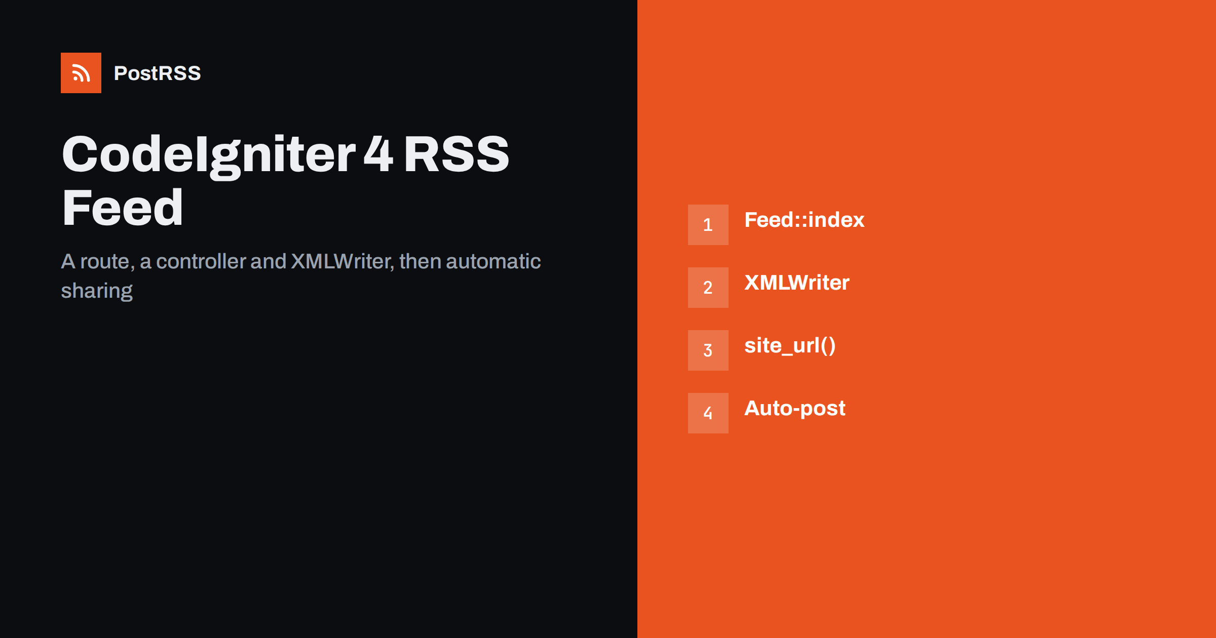CodeIgniter 4 RSS Feed: Controller, Route and Auto-Posting
