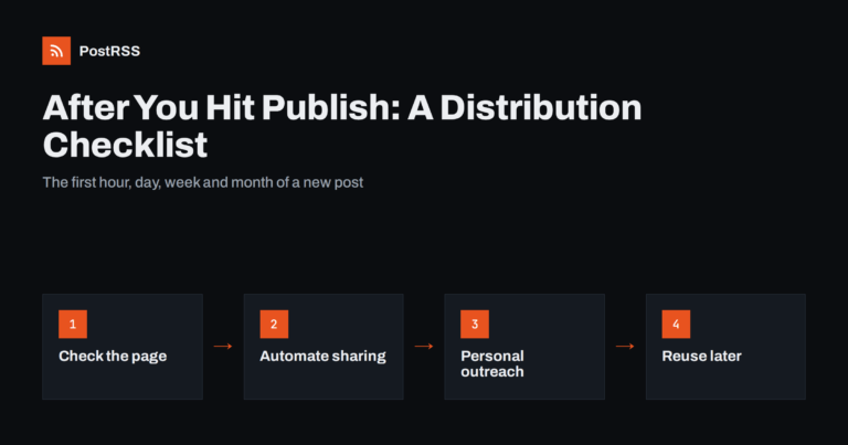 What to Do After You Hit Publish: A Distribution Checklist