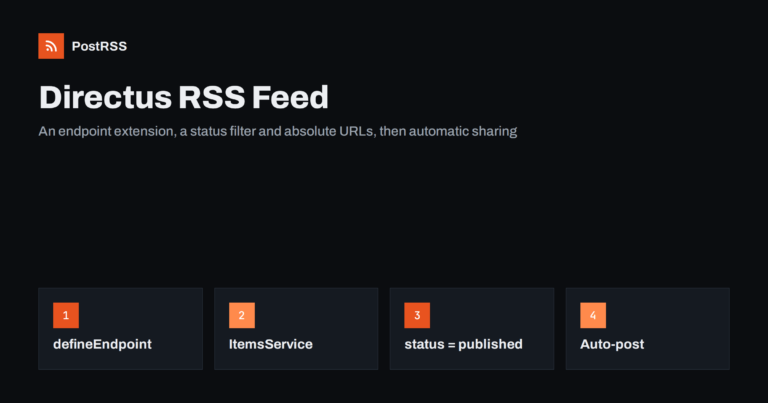 Directus RSS Feed: Build a Custom Endpoint and Auto-Post