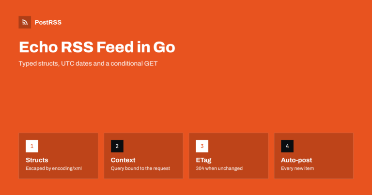 Echo RSS Feed in Go: Structs, Dates and ETag Caching