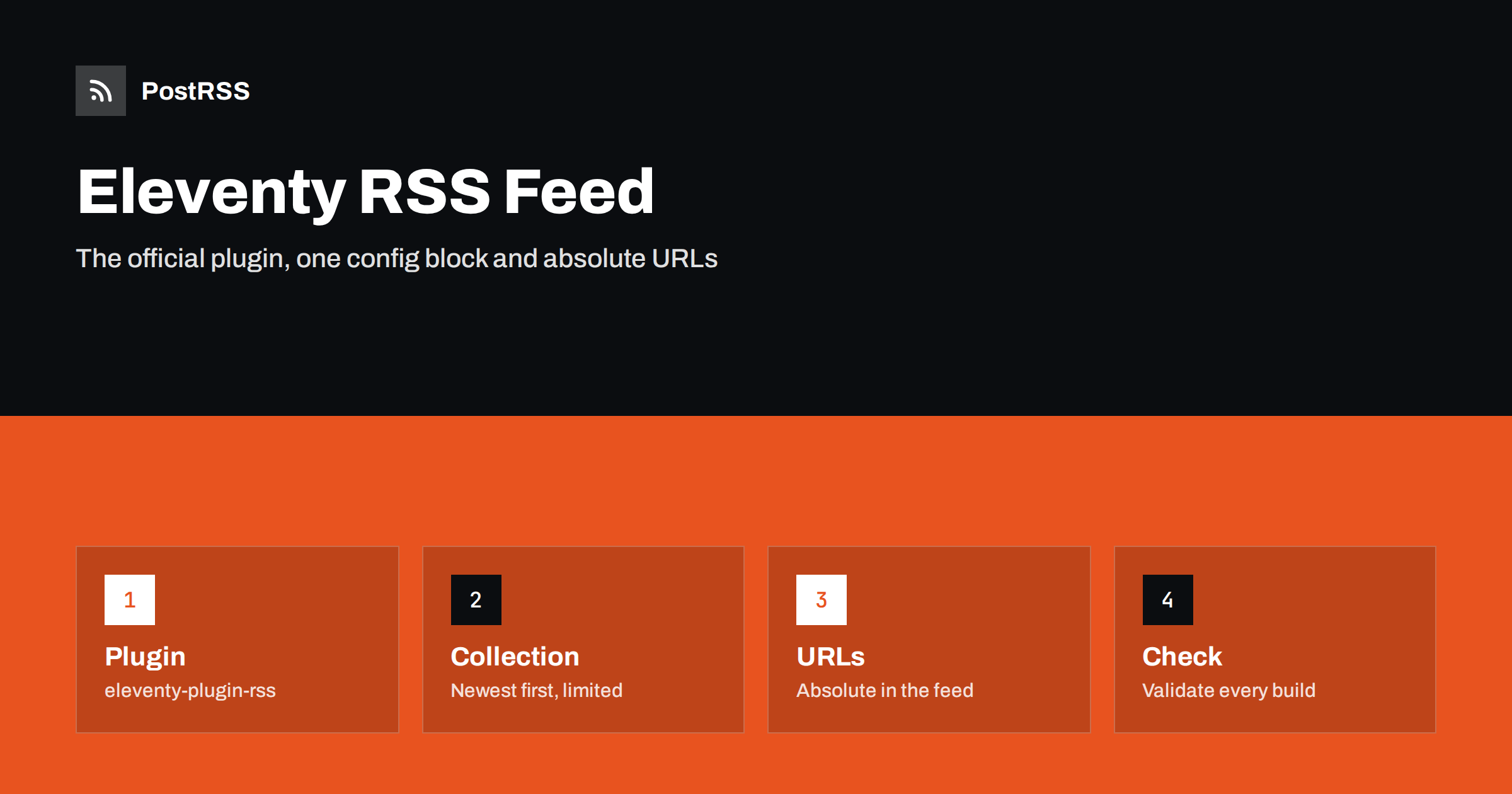 Eleventy RSS Feed: Plugin, Template and Absolute URLs