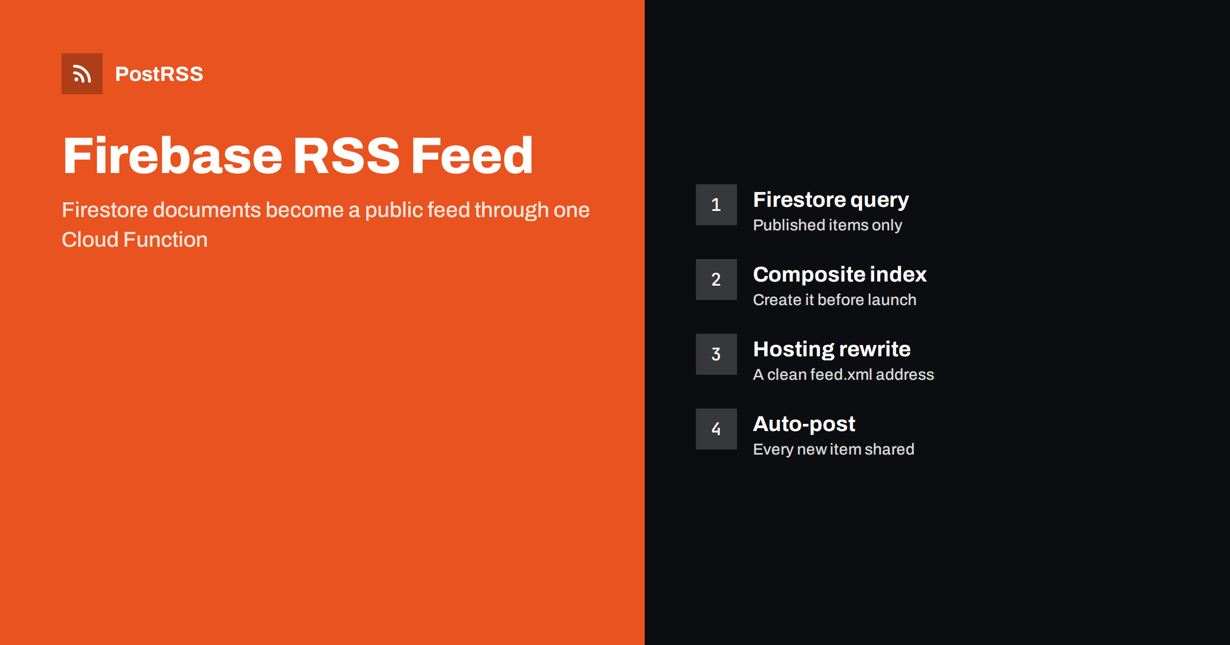 Firebase Cloud Functions RSS Feed From Firestore, Step by Step