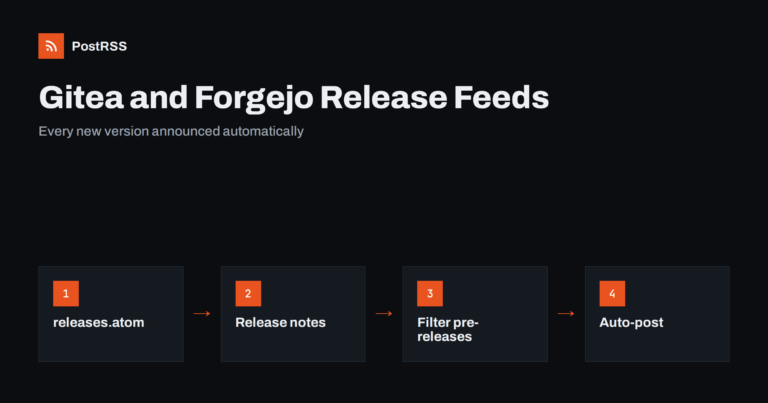 Gitea and Forgejo Release Feeds: Auto-Post New Versions