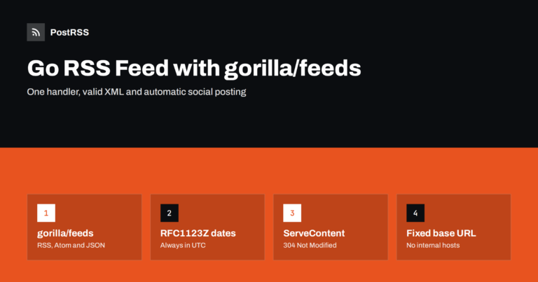 Go RSS Feed with gorilla/feeds: Serve It and Auto-Post Items