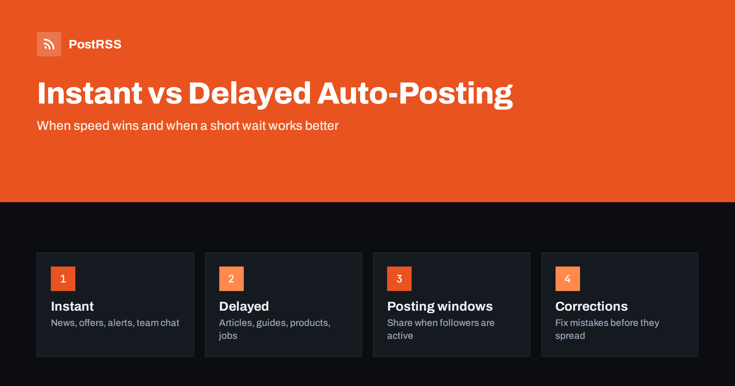 Instant vs Delayed Auto-Posting: When to Wait Before Sharing