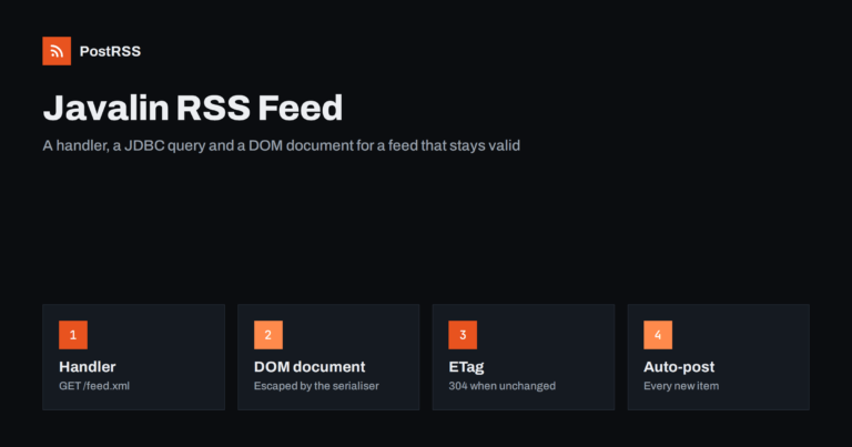 Javalin RSS Feed in Java: Build It and Auto-Post Items