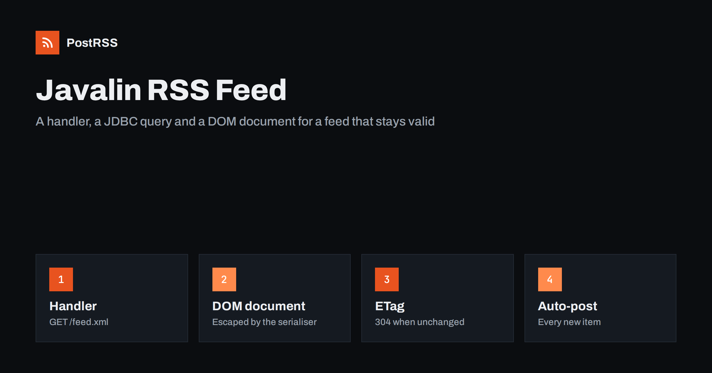 Javalin RSS Feed in Java: Build It and Auto-Post Items