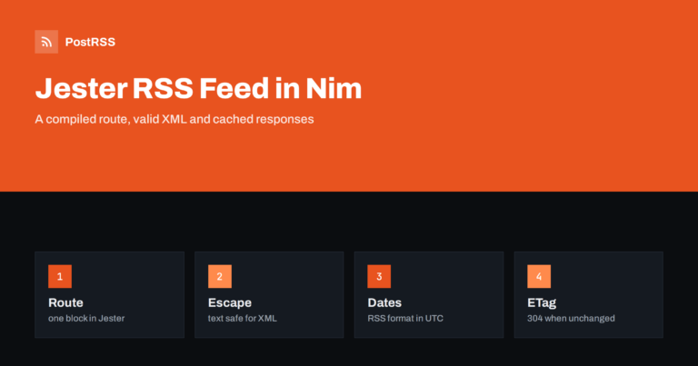 Jester RSS Feed in Nim: Build the XML by Hand and Auto-Post