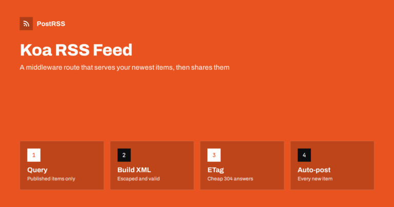 Koa RSS Feed: Build a Middleware Route and Auto-Post