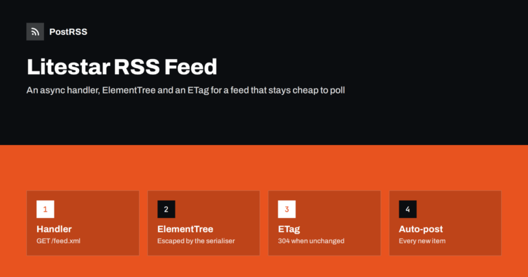 Litestar RSS Feed in Python: Build It and Auto-Post Items